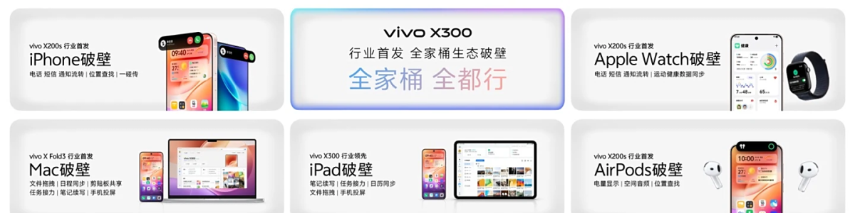 vivo X300“全家桶生态破壁”亮相：互联苹果
