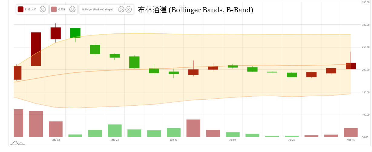 BBand_3147_20250815.png