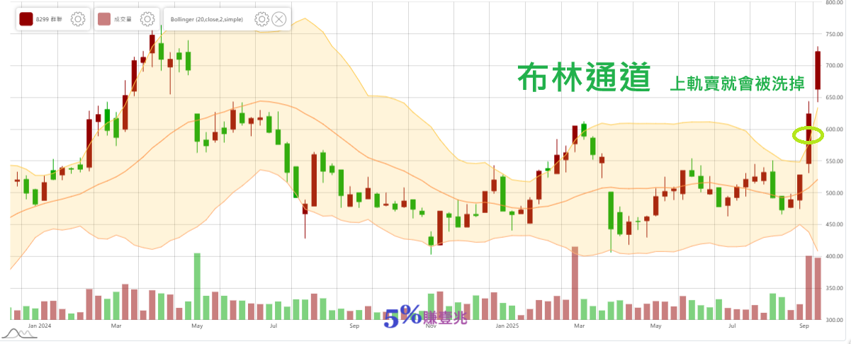 20250920_8299_BBand.png